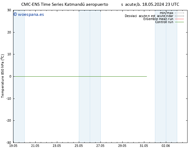Temp. 850 hPa CMC TS jue 23.05.2024 05 UTC