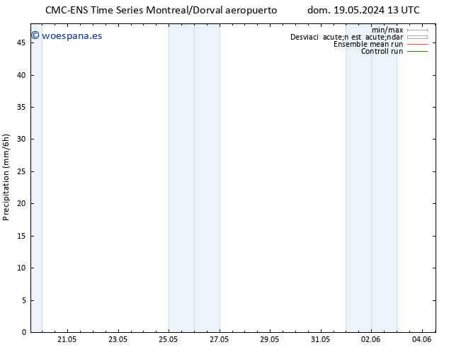 Precipitación CMC TS jue 23.05.2024 13 UTC