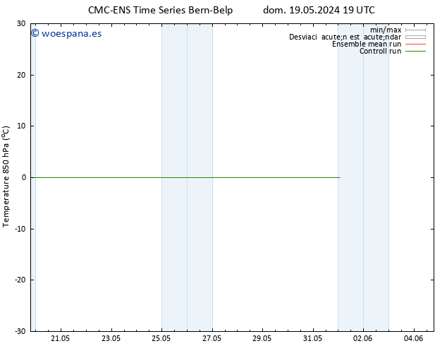 Temp. 850 hPa CMC TS mié 29.05.2024 19 UTC