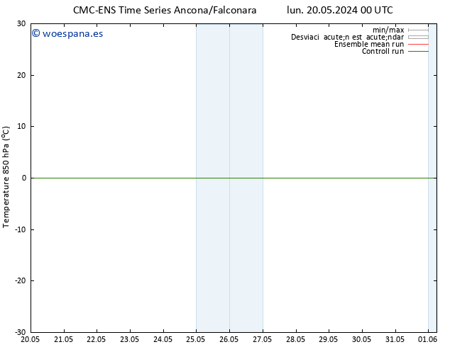 Temp. 850 hPa CMC TS lun 20.05.2024 00 UTC