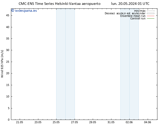 Viento 925 hPa CMC TS sáb 25.05.2024 13 UTC