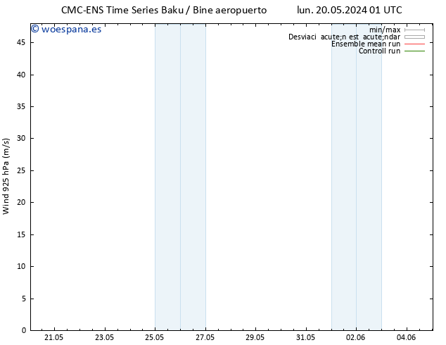 Viento 925 hPa CMC TS jue 23.05.2024 01 UTC