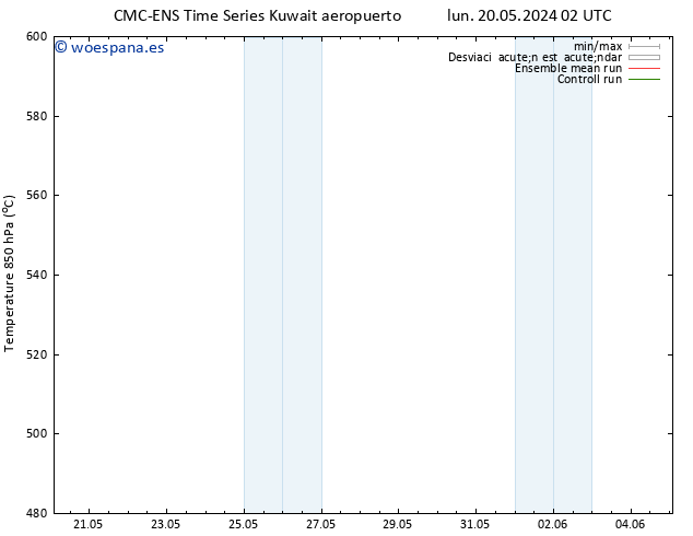 Geop. 500 hPa CMC TS mié 22.05.2024 14 UTC