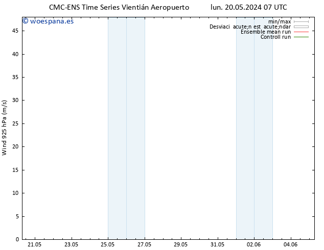 Viento 925 hPa CMC TS lun 20.05.2024 13 UTC
