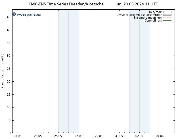 Precipitación CMC TS mar 21.05.2024 23 UTC