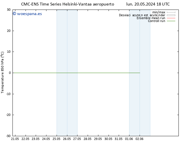 Temp. 850 hPa CMC TS mié 22.05.2024 12 UTC