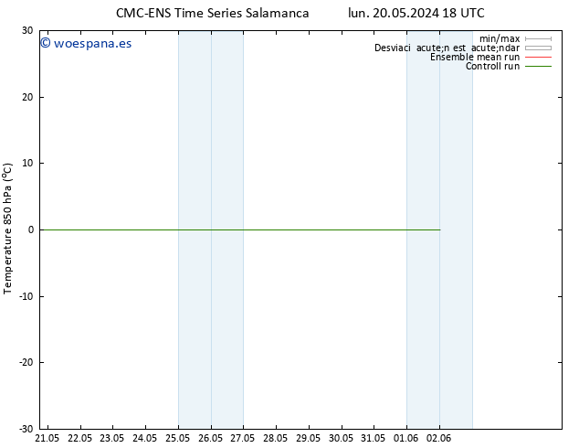 Temp. 850 hPa CMC TS mié 22.05.2024 12 UTC