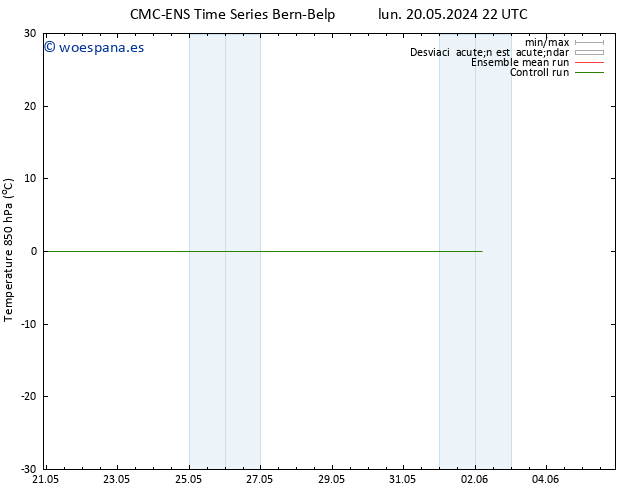 Temp. 850 hPa CMC TS sáb 25.05.2024 22 UTC