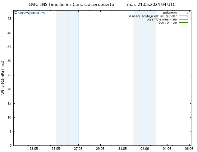 Viento 925 hPa CMC TS jue 23.05.2024 22 UTC