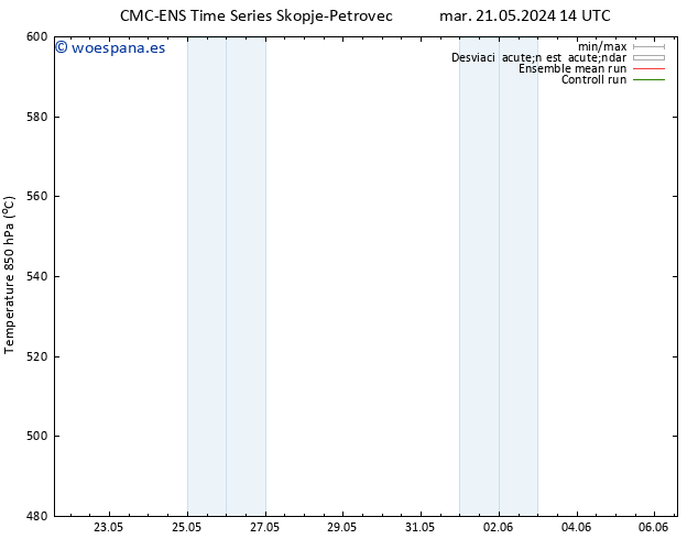 Geop. 500 hPa CMC TS mar 21.05.2024 14 UTC