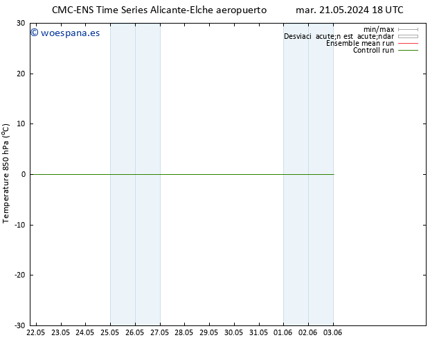 Temp. 850 hPa CMC TS mié 22.05.2024 00 UTC