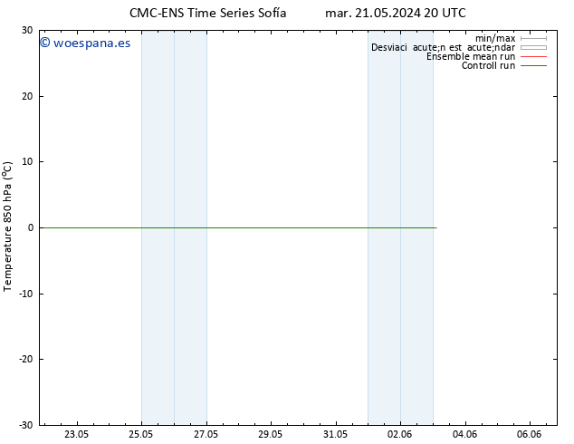 Temp. 850 hPa CMC TS lun 03.06.2024 02 UTC