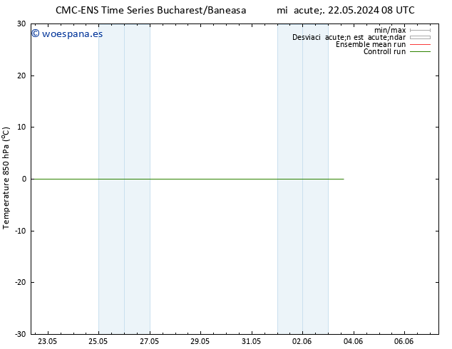 Temp. 850 hPa CMC TS mié 29.05.2024 02 UTC