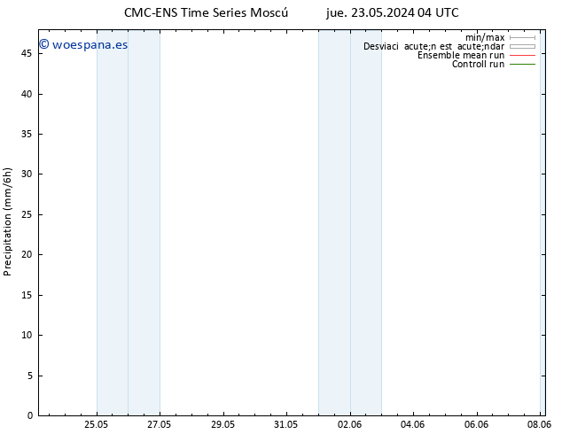 Precipitación CMC TS lun 27.05.2024 10 UTC