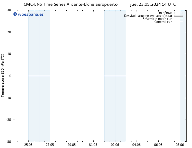 Temp. 850 hPa CMC TS vie 24.05.2024 14 UTC