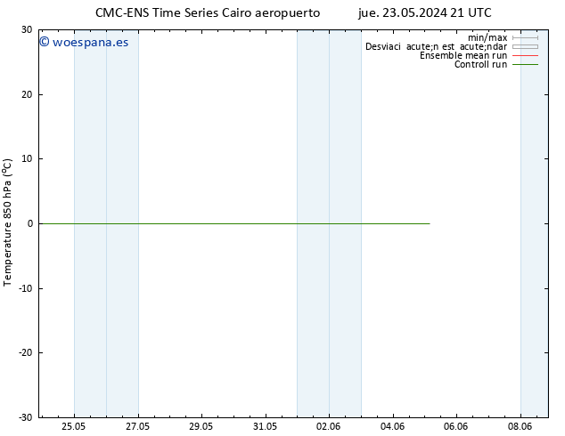 Temp. 850 hPa CMC TS dom 26.05.2024 15 UTC