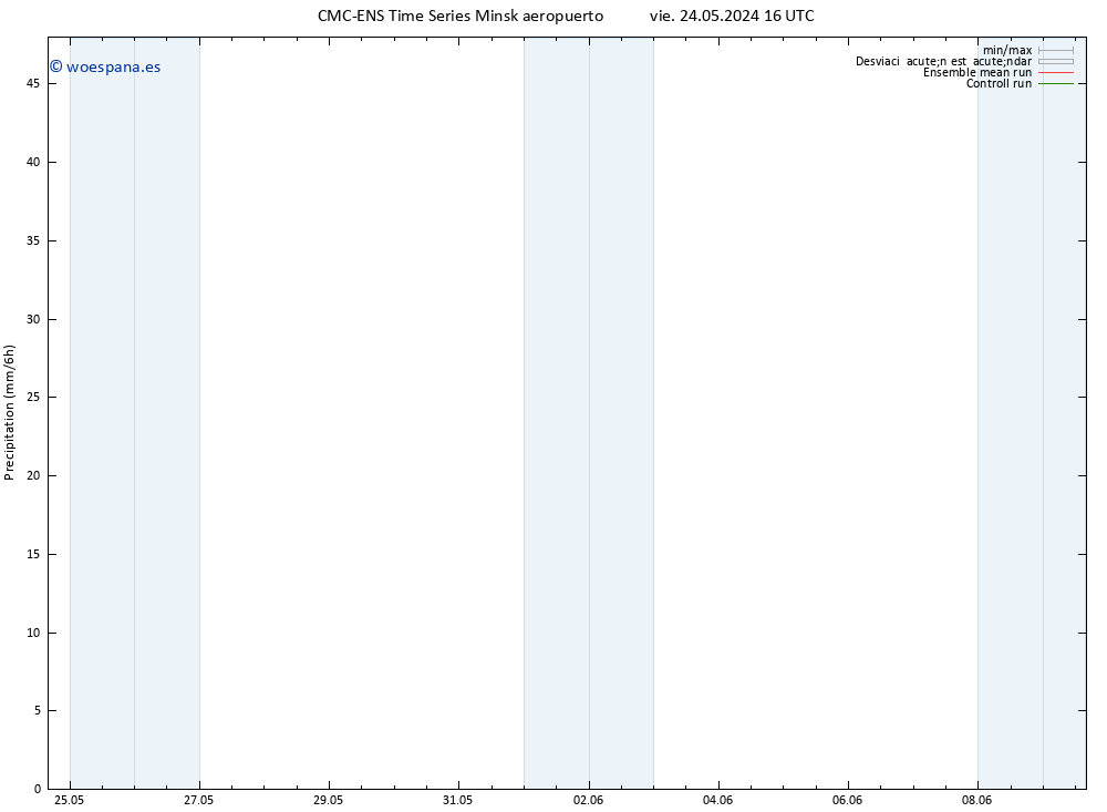 Precipitación CMC TS vie 24.05.2024 16 UTC