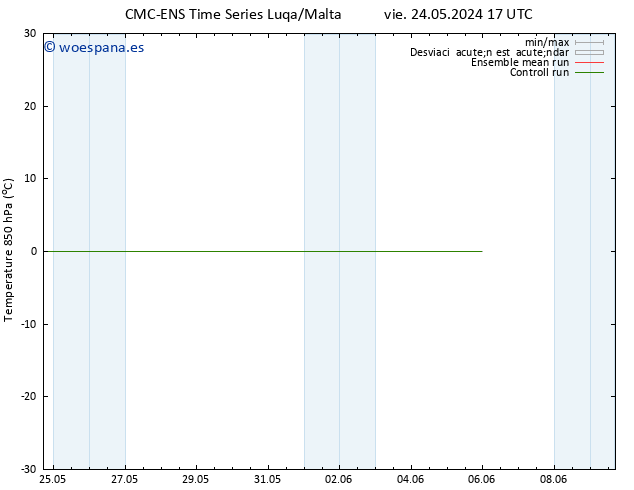 Temp. 850 hPa CMC TS dom 26.05.2024 05 UTC