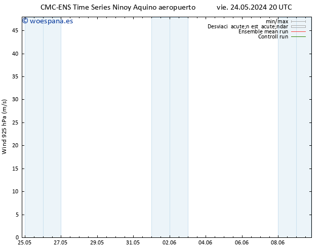 Viento 925 hPa CMC TS vie 24.05.2024 20 UTC