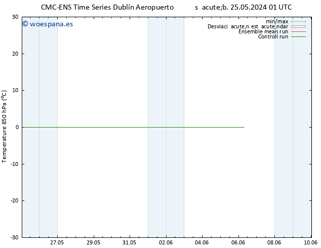 Temp. 850 hPa CMC TS sáb 25.05.2024 07 UTC