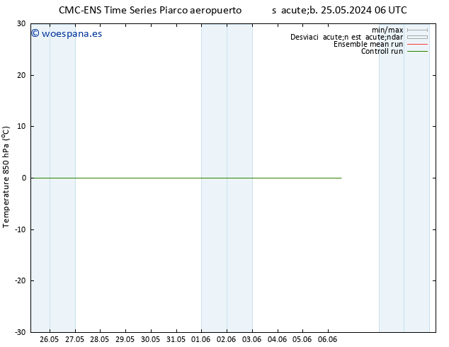 Temp. 850 hPa CMC TS lun 27.05.2024 18 UTC