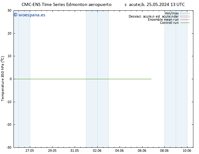 Temp. 850 hPa CMC TS sáb 01.06.2024 01 UTC