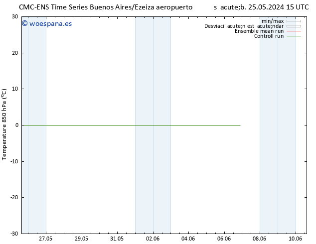 Temp. 850 hPa CMC TS lun 27.05.2024 09 UTC