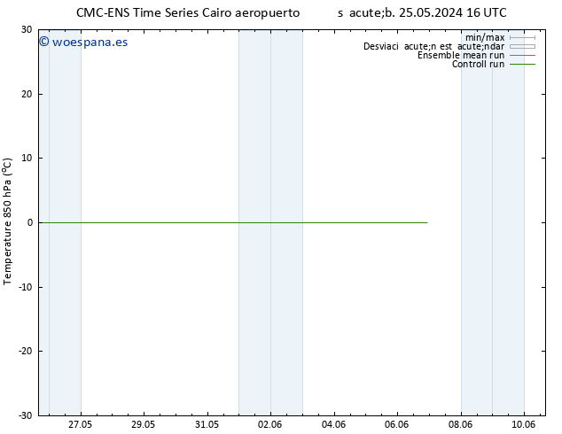 Temp. 850 hPa CMC TS sáb 25.05.2024 16 UTC