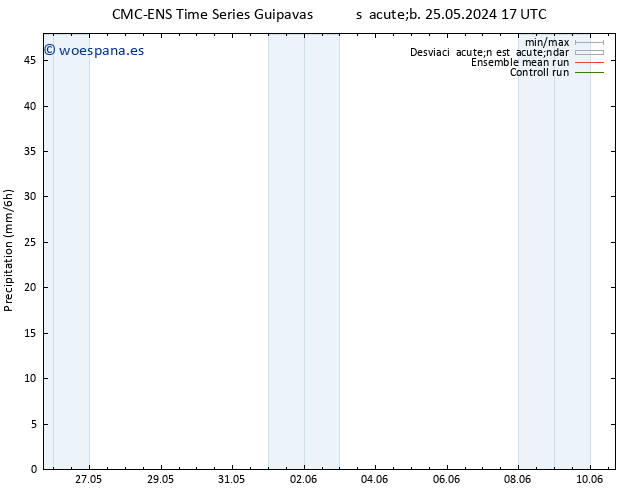 Precipitación CMC TS lun 27.05.2024 23 UTC