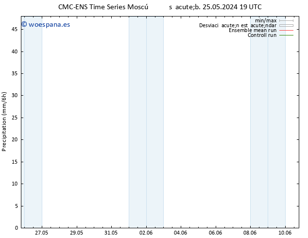 Precipitación CMC TS lun 27.05.2024 13 UTC