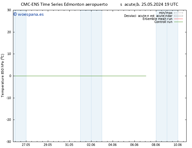 Temp. 850 hPa CMC TS vie 31.05.2024 13 UTC