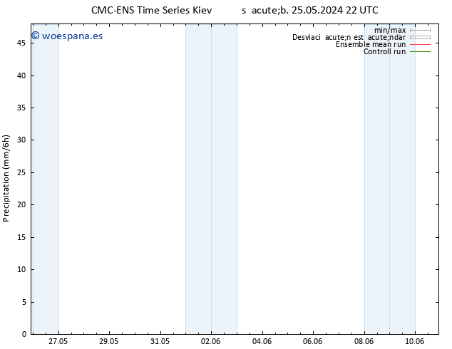 Precipitación CMC TS jue 30.05.2024 16 UTC