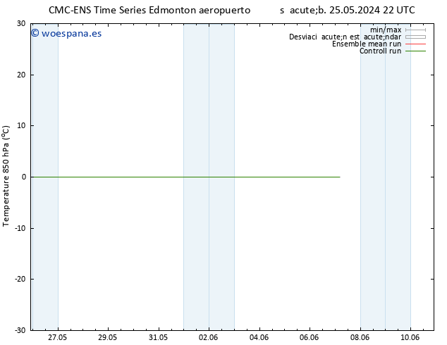 Temp. 850 hPa CMC TS jue 30.05.2024 22 UTC