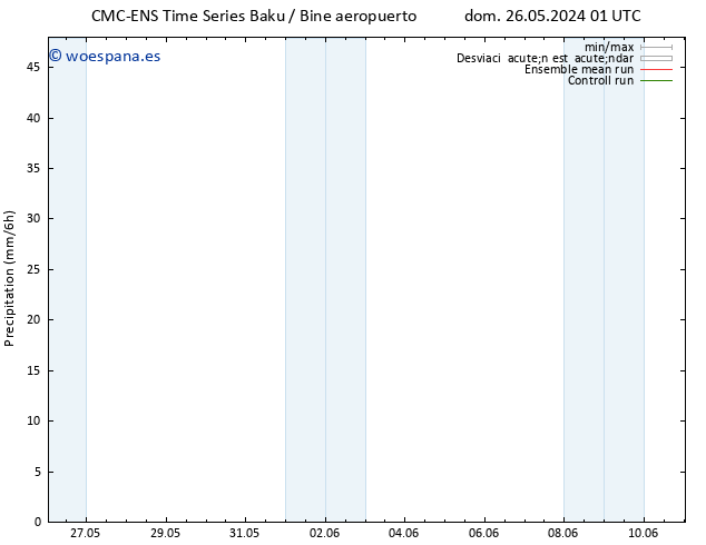 Precipitación CMC TS dom 26.05.2024 01 UTC