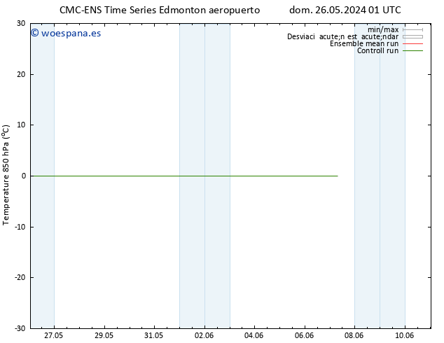 Temp. 850 hPa CMC TS dom 26.05.2024 01 UTC