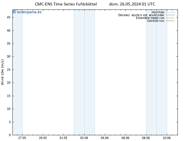 Viento 10 m CMC TS dom 26.05.2024 07 UTC