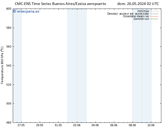 Geop. 500 hPa CMC TS dom 26.05.2024 02 UTC