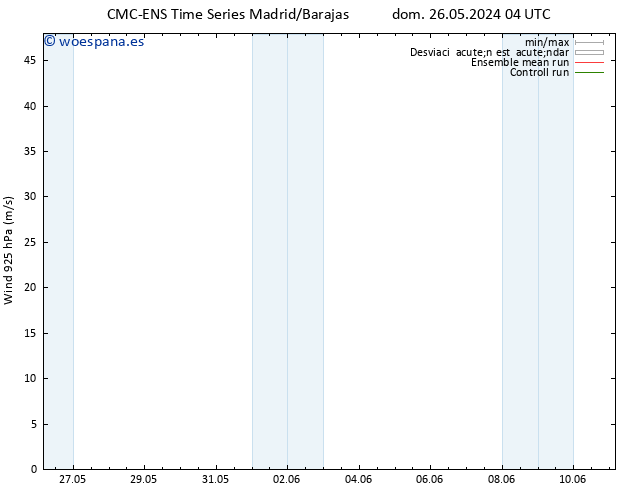 Viento 925 hPa CMC TS lun 27.05.2024 16 UTC