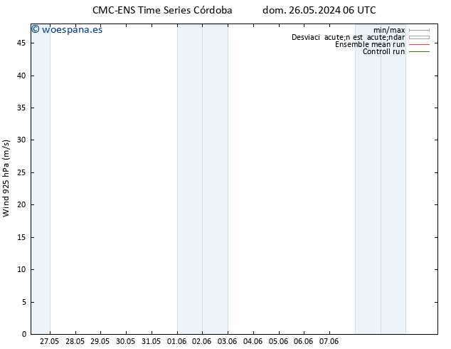 Viento 925 hPa CMC TS lun 27.05.2024 18 UTC
