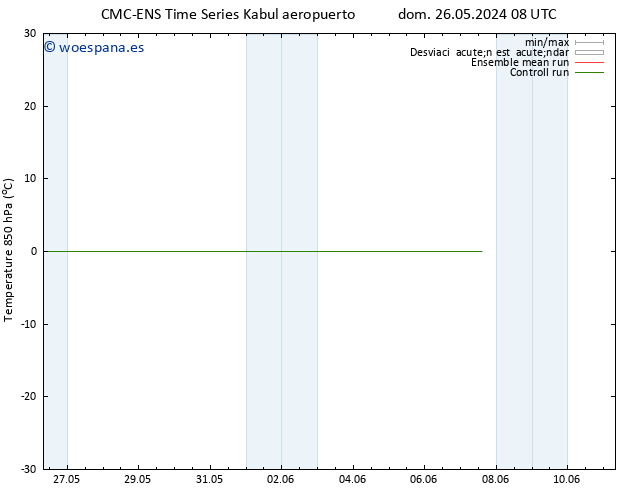 Temp. 850 hPa CMC TS dom 02.06.2024 02 UTC