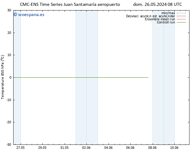 Temp. 850 hPa CMC TS lun 27.05.2024 20 UTC