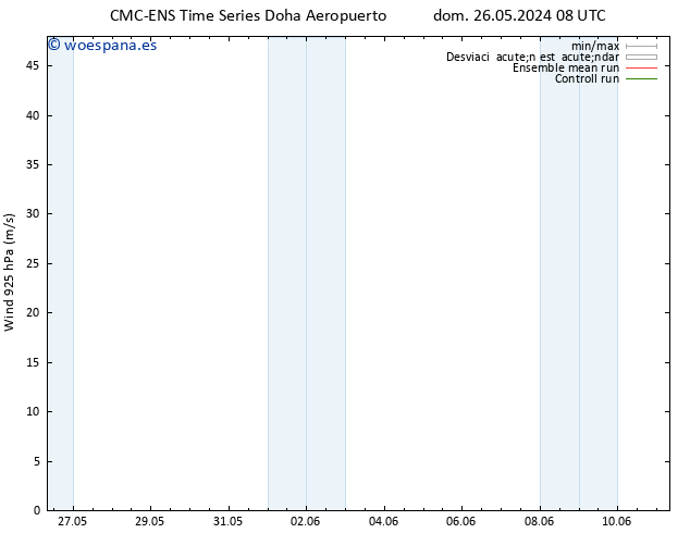 Viento 925 hPa CMC TS lun 03.06.2024 08 UTC