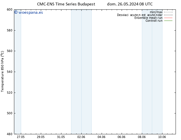 Geop. 500 hPa CMC TS lun 27.05.2024 08 UTC