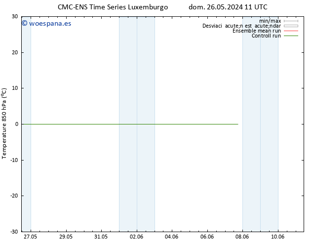 Temp. 850 hPa CMC TS dom 26.05.2024 11 UTC