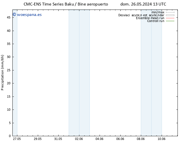 Precipitación CMC TS jue 30.05.2024 01 UTC