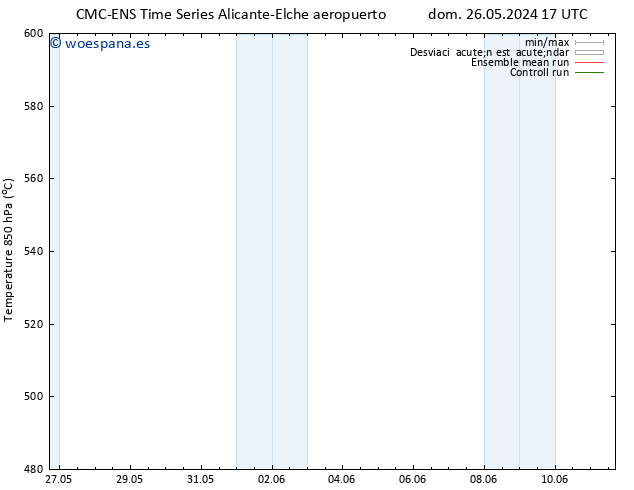 Geop. 500 hPa CMC TS mié 05.06.2024 23 UTC