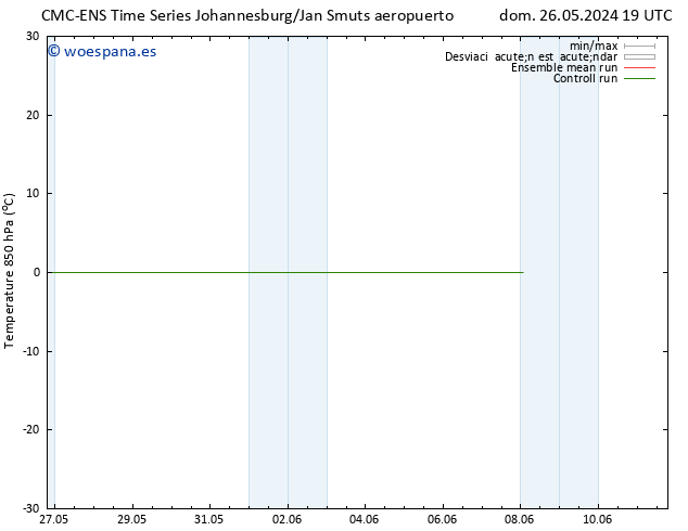 Temp. 850 hPa CMC TS lun 27.05.2024 01 UTC