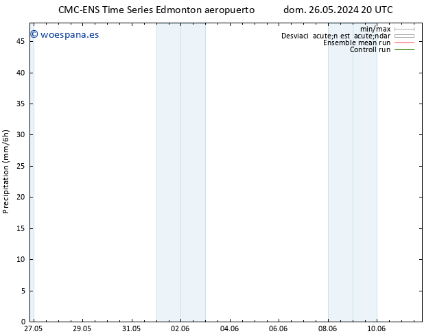 Precipitación CMC TS lun 27.05.2024 02 UTC