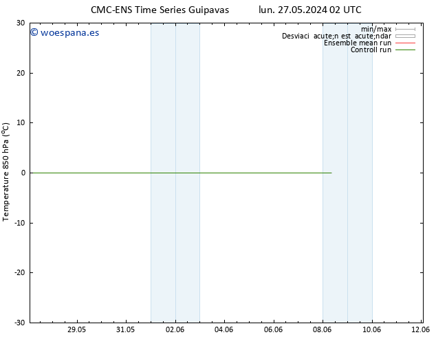 Temp. 850 hPa CMC TS mar 28.05.2024 02 UTC