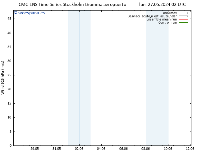 Viento 925 hPa CMC TS mar 28.05.2024 20 UTC